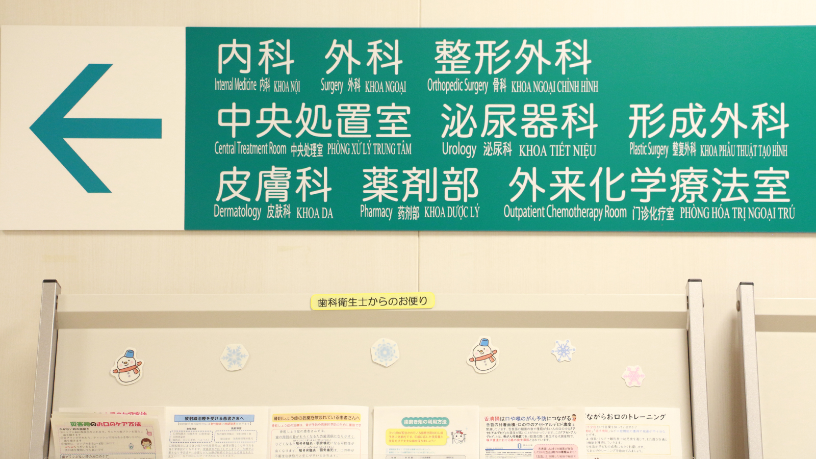 多言語に対応した案内版